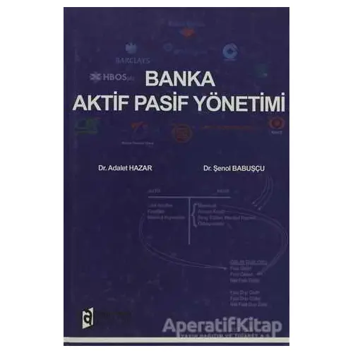 Banka Aktif Pasif Yönetimi - Adalet Hazar - Akademi Consulting Training