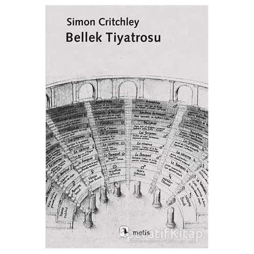 Bellek Tiyatrosu - Simon Critchley - Metis Yayınları