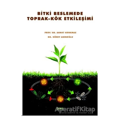 Bitki Beslemede Toprak-Kök Etkileşimi - Ahmet Korkmaz - Gece Kitaplığı