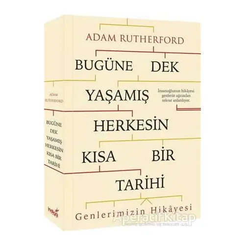 Bugüne Dek Yaşamış Herkesin Kısa Bir Tarihi (Genlerimizin Hikayesi) - Adam Rutherford - İndigo Kitap