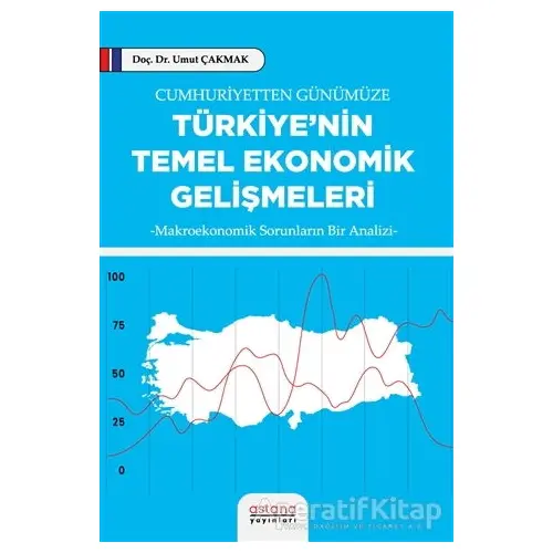 Cumhuriyetten Günümüze Türkiye’nin Temel Ekonomik Gelişmeleri - Umut Çakmak - Astana Yayınları