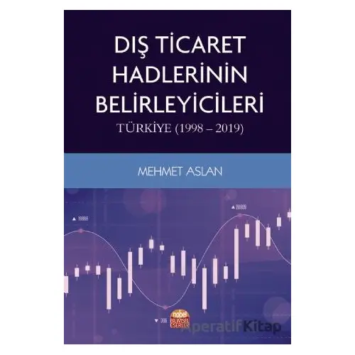 Dış Ticaret Hadlerinin Belirleyicileri: Türkiye (1998-2019) - Mehmet Aslan - Nobel Bilimsel Eserler