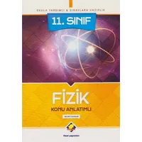 Final 11.Sınıf Fizik Konu Anlatımlı