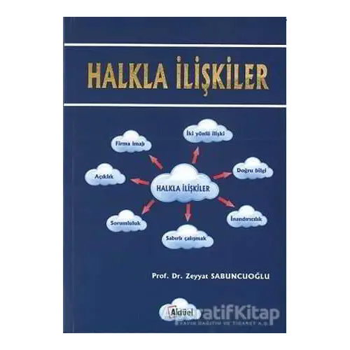 Halkla İlişkiler - Zeyyat Sabuncuoğlu - Alfa Aktüel Yayınları