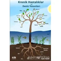 Kronik Hastalıklar ve Deniz Yosunları - İlyas Ceylan - Akıl Fikir Yayınları