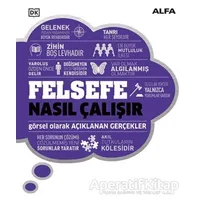 Felsefe Nasıl Çalışır - Marcus Weeks - Alfa Yayınları