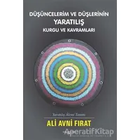 Düşüncelerim ve Düşlerinin Yaratılış ve Kurgu Kavramları