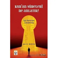 Kur’an Sureleri Ne Anlatır? - Halil Budak - Ortak Akıl Yayınları