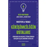 Girişimciliğin Ustaları: Dünyanın En Başarılı İsimlerinden Girişim Ölçeklendirme Dersleri