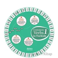 Common Verbs in Turkish 1 - Serhat Yakıcı - Akdem Yayınları