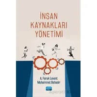 İnsan Kaynakları Yönetimi - Muhammet Bahadır - Nobel Akademik Yayıncılık