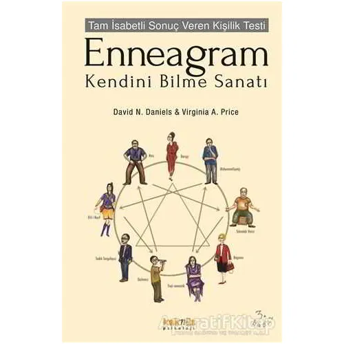 Enneagram Kendini Bilme Sanatı - Virginia A. Price - Kaknüs Yayınları