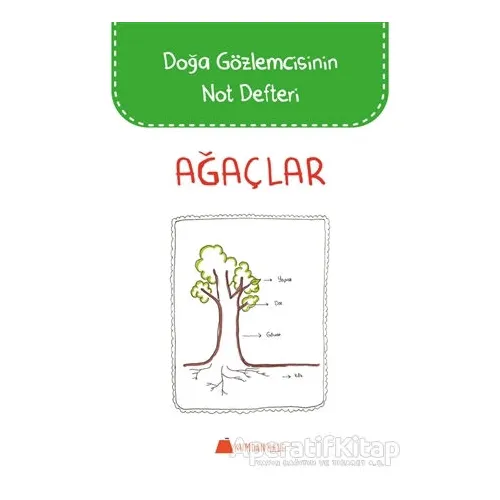 Ağaçlar - Doğa Gözlemcisinin Not Defteri - Cansu Demirbağ - Kumdan Kale