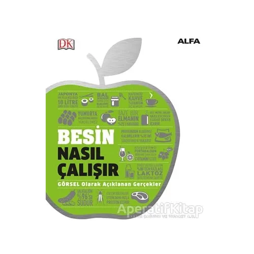 Besin Nasıl Çalışır - Dorling Kindersley - Alfa Yayınları