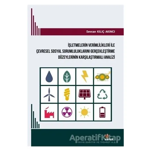 İşletmelerin Verimlilikleri ile Çevresel Sosyal Sorumluluklarını Gerçekleştirme Düzeylerinin Karşıla