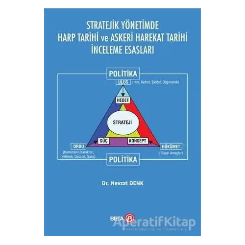 Stratejik Yönetimde Harp Tarihi ve Askeri Harekat Tarihi İnceleme Esasları