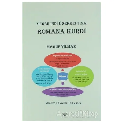 Romana Kurdi - Maruf Yılmaz - Ar Yayınları