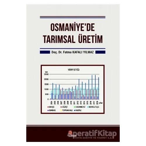 Osmaniyede Tarımsal Üretim - Fatma Kafalı Yılmaz - Kriter Yayınları