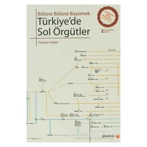 Türkiyede Sol Örgütler - Hüseyin Aykol - Phoenix Yayınevi