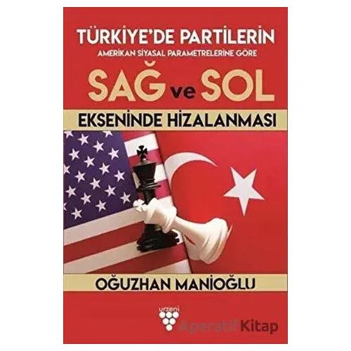 Türkiye’de Partilerin Sağ ve Sol Ekseninde Hizalanması - Oğuzhan Manioğlu - Urzeni Yayıncılık