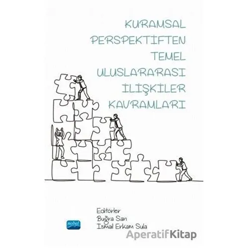 Kuramsal Perspektiften Temel Uluslararası İlişkiler Kavramları
