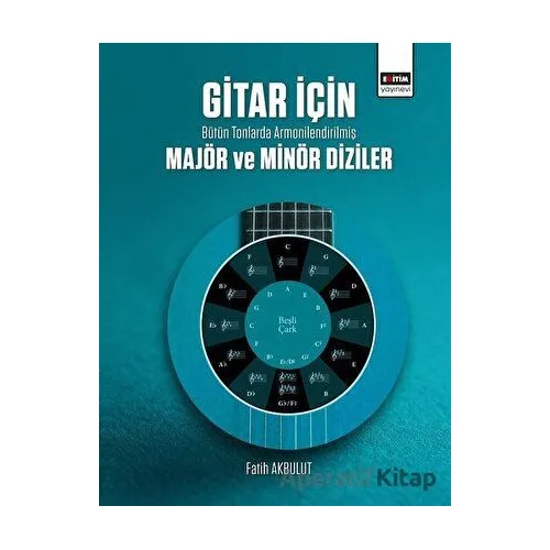 Gitar İçin Bütün Tonlarda Armonilendirilmiş Majör ve Minör Diziler