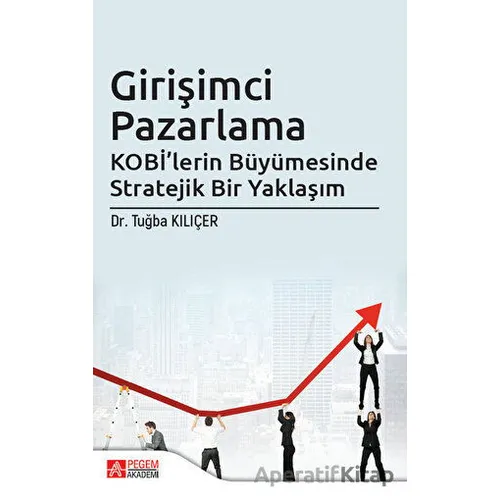Girişimci Pazarlama KOBİlerin Büyümesinde Stratejik Bir Yaklaşım