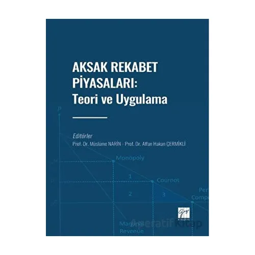 Aksak Rekabet Piyasaları: Teori ve Uygulama - Kolektif - Gazi Kitabevi