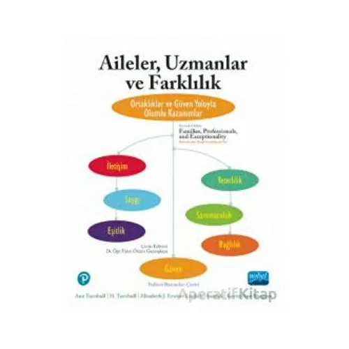 Aileler, Uzmanlar Ve Farklılık - Kolektif - Nobel Akademik Yayıncılık