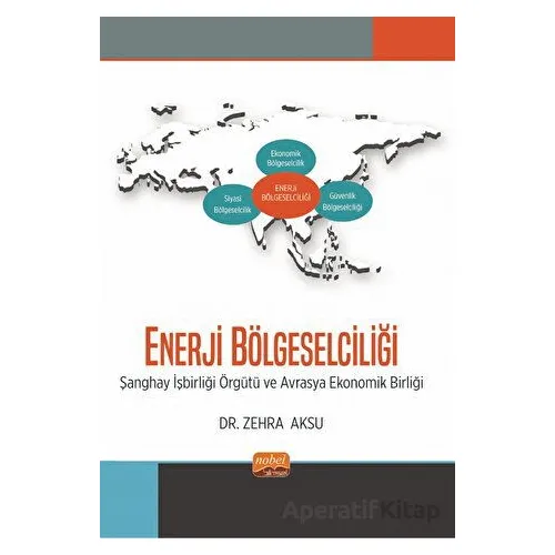 Enerji Bölgeselciliği - Şanghay İşbirliği Örgütü ve Avrasya Ekonomik Birliği
