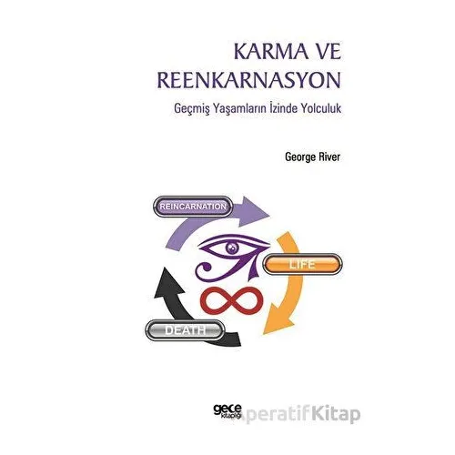 Karma ve Reenkarnasyon - George River - Gece Kitaplığı