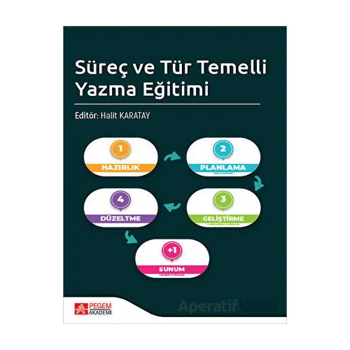 Süreç ve Tür Temelli Yazma Eğitimi - Kolektif - Pegem Akademi Yayıncılık