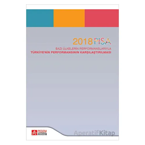2018 PISA Bazı Ülkelerin Performanslarıyla Türkiyenin Performansının Karşılaştırılması