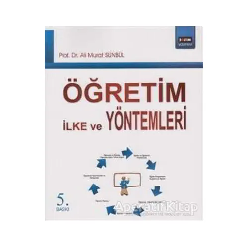Öğretim İlke ve Yöntemleri - Ali Murat Sünbül - Eğitim Yayınevi - Ders Kitapları