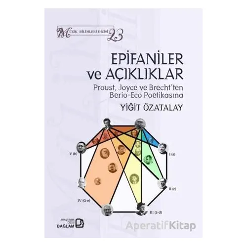 Epifaniler ve Açıklıklar - Proust Joyce ve Brechtten Berio - Eco Poetikasına