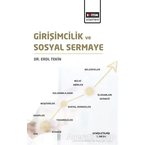 Girişimcilik - Erol Tekin - Eğitim Yayınevi - Ders Kitapları