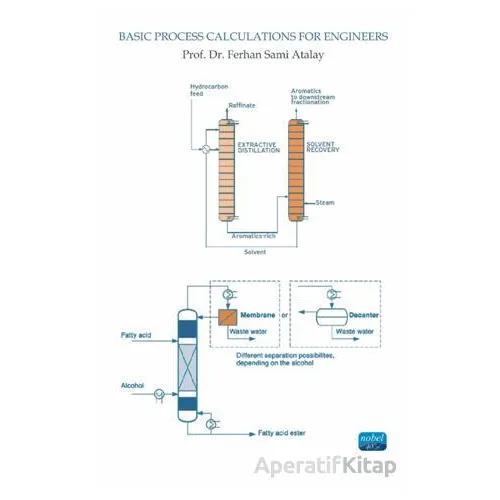 Basic Process Calculations For Engineers - Ferhan Sami Atalay - Nobel Akademik Yayıncılık