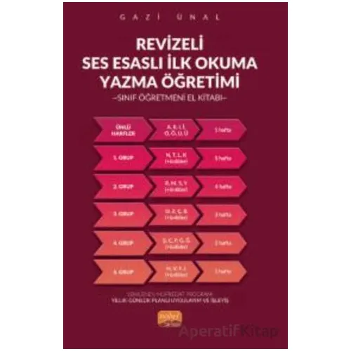 Revizeli Ses Esaslı İlkokuma Yazma Öğretimi - Gazi Ünal - Nobel Bilimsel Eserler