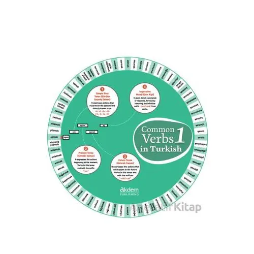 Common Verbs in Turkish 1 - Serhat Yakıcı - Akdem Yayınları