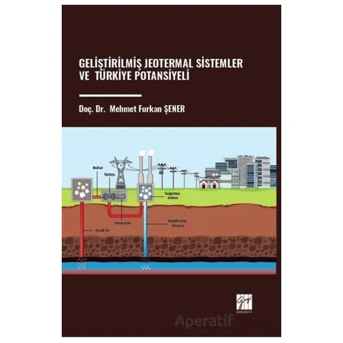 Geliştirilmiş Jeotermal Sistemler Ve Türkiye Potansiyeli - Mehmet Furkan Şener - Gazi Kitabevi