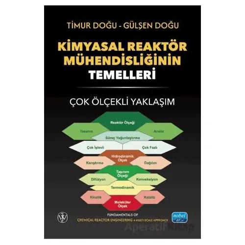 Kimyasal Reaktör Mühendisliğinin Temelleri - Çok Ölçekli Yaklaşım
