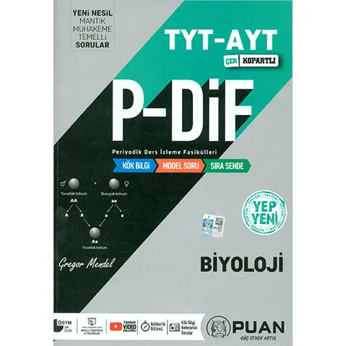 Puan TYT AYT Biyoloji Periyodik Ders İzleme Fasikülleri