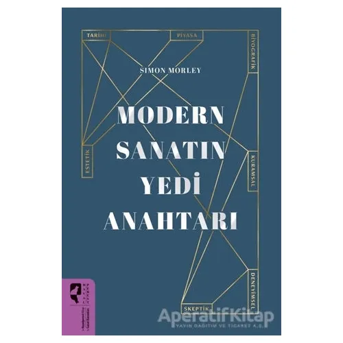 Modern Sanatın Yedi Anahtarı - Simon Morley - HayalPerest Kitap