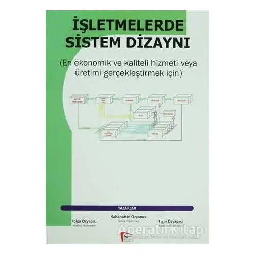 İşletmelerde Sistem Dizaynı - Sabahattin Özyapıcı - Pelikan Tıp Teknik Yayıncılık