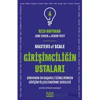 Girişimciliğin Ustaları: Dünyanın En Başarılı İsimlerinden Girişim Ölçeklendirme Dersleri