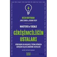 Girişimciliğin Ustaları: Dünyanın En Başarılı İsimlerinden Girişim Ölçeklendirme Dersleri