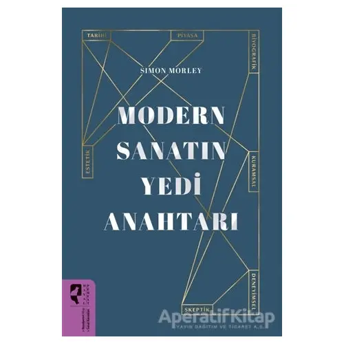 Modern Sanatın Yedi Anahtarı - Simon Morley - HayalPerest Kitap