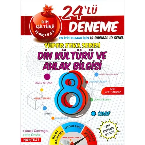 NarTest 8.Sınıf Nar Din Kültürü 24 Deneme Sınavı