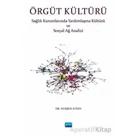 Örgüt Kültürü - Sağlık Kurumlarında Yardımlaşma ve Sosyal Ağ Analizi