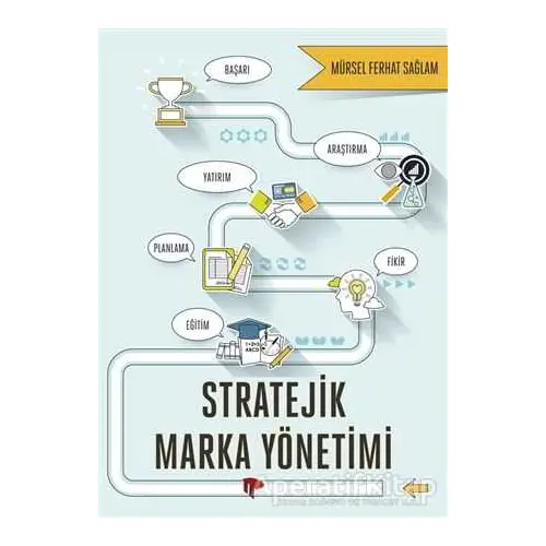 Stratejik Marka Yönetimi - Mürsel Ferhat Sağlam - Dikeyeksen Yayın Dağıtım